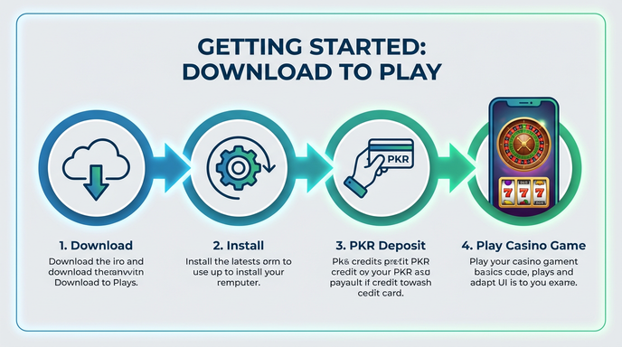 Game list for ht777 gamedownload section - compatible with school syllabi